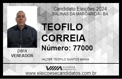 Candidato TEOFILO CORREIA 2024 - SALINAS DA MARGARIDA - Eleições