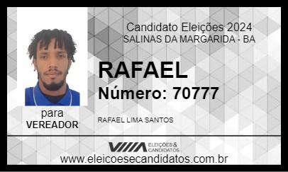 Candidato RAFAEL 2024 - SALINAS DA MARGARIDA - Eleições