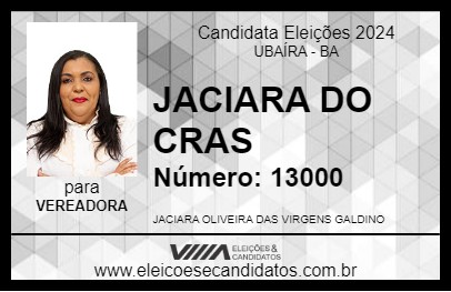 Candidato JACIARA DO CRAS 2024 - UBAÍRA - Eleições