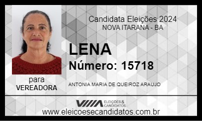 Candidato LENA 2024 - NOVA ITARANA - Eleições