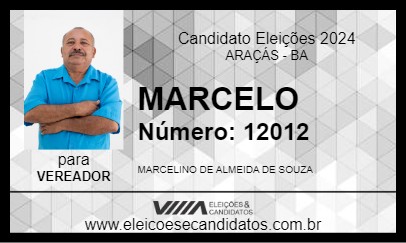 Candidato MARCELO 2024 - ARAÇÁS - Eleições