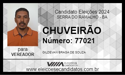 Candidato CHUVEIRÃO 2024 - SERRA DO RAMALHO - Eleições