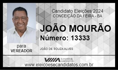 Candidato JOÃO MORÃO 2024 - CONCEIÇÃO DA FEIRA - Eleições