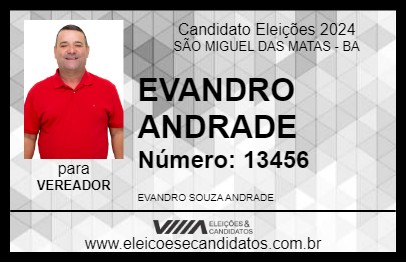 Candidato EVANDRO ANDRADE 2024 - SÃO MIGUEL DAS MATAS - Eleições