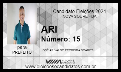 Candidato ARI 2024 - NOVA SOURE - Eleições