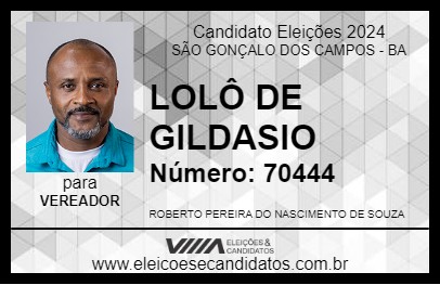 Candidato LOLÔ DE GILDASIO  2024 - SÃO GONÇALO DOS CAMPOS - Eleições