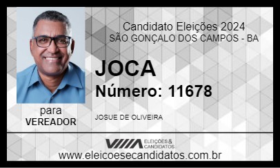 Candidato JOCA 2024 - SÃO GONÇALO DOS CAMPOS - Eleições