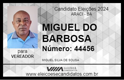 Candidato MIGUEL DO BARBOSA 2024 - ARACI - Eleições