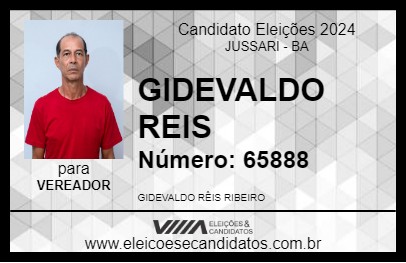 Candidato GIDEVALDO REIS 2024 - JUSSARI - Eleições