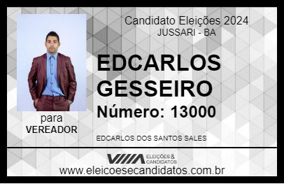 Candidato EDCARLOS GESSEIRO 2024 - JUSSARI - Eleições