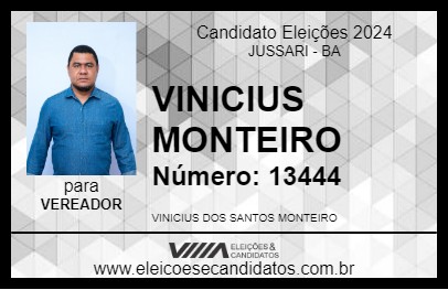 Candidato VINICIUS MONTEIRO 2024 - JUSSARI - Eleições