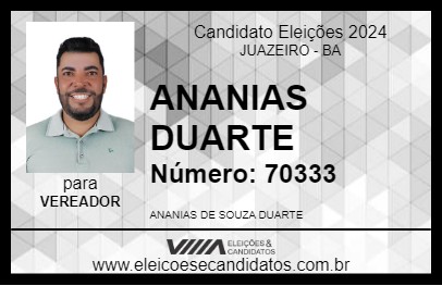 Candidato ANANIAS DUARTE 2024 - JUAZEIRO - Eleições