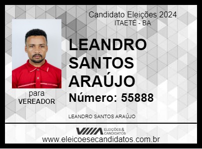 Candidato NINO PEDREIRO 2024 - ITAETÉ - Eleições