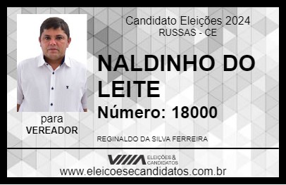 Candidato NALDINHO DO LEITE 2024 - RUSSAS - Eleições