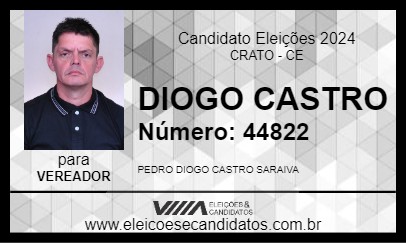 Candidato DIOGO CASTRO 2024 - CRATO - Eleições