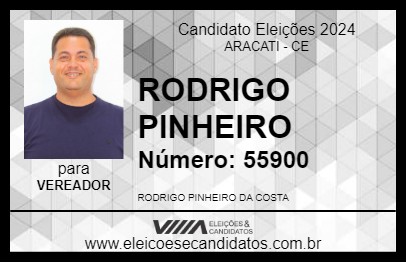 Candidato RODRIGO PINHEIRO 2024 - ARACATI - Eleições