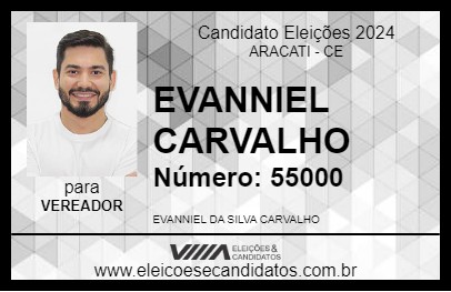 Candidato EVANNIEL CARVALHO 2024 - ARACATI - Eleições