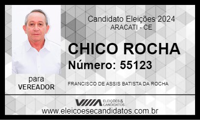 Candidato CHICO ROCHA 2024 - ARACATI - Eleições