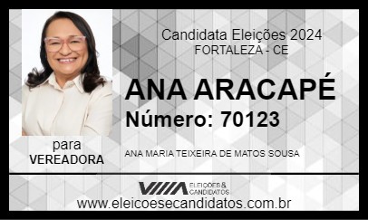 Candidato ANA ARACAPÉ 2024 - FORTALEZA - Eleições