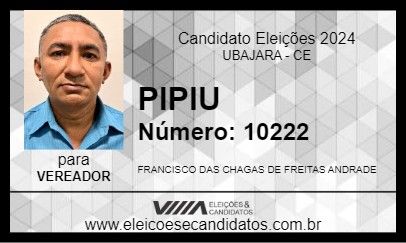 Candidato PIPIU 2024 - UBAJARA - Eleições