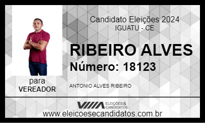 Candidato RIBEIRO ALVES 2024 - IGUATU - Eleições