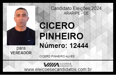 Candidato CICERO PINHEIRO 2024 - ARARIPE - Eleições