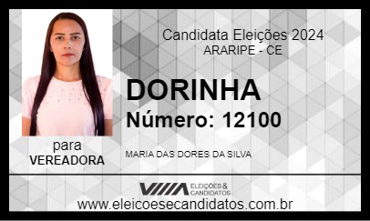 Candidato DORINHA 2024 - ARARIPE - Eleições