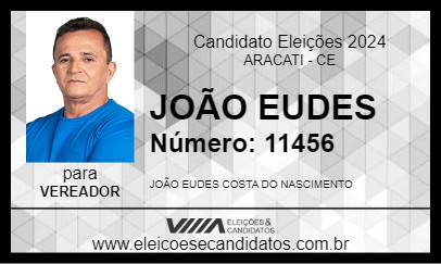 Candidato JOÃO EUDES 2024 - ARACATI - Eleições