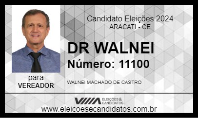 Candidato DR WALNEI 2024 - ARACATI - Eleições