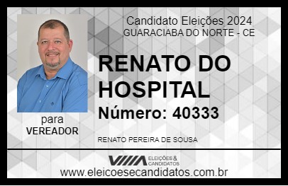 Candidato RENATO SOUSA 2024 - GUARACIABA DO NORTE - Eleições