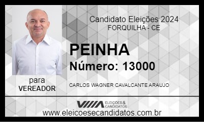 Candidato PEINHA 2024 - FORQUILHA - Eleições