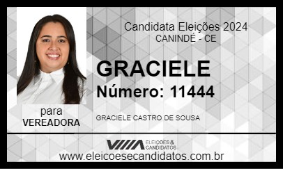 Candidato GRACIELE 2024 - CANINDÉ - Eleições