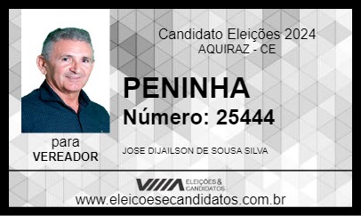 Candidato PENINHA 2024 - AQUIRAZ - Eleições