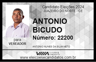 Candidato ANTONIO BICUDO 2024 - JUAZEIRO DO NORTE - Eleições