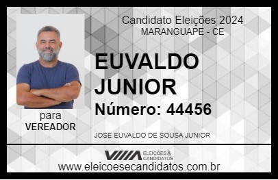 Candidato EUVALDO JUNIOR 2024 - MARANGUAPE - Eleições