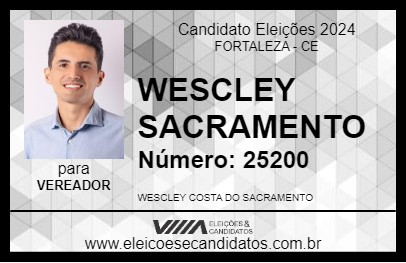 Candidato WESCLEY SACRAMENTO 2024 - FORTALEZA - Eleições