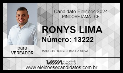 Candidato RONYS LIMA 2024 - PINDORETAMA - Eleições