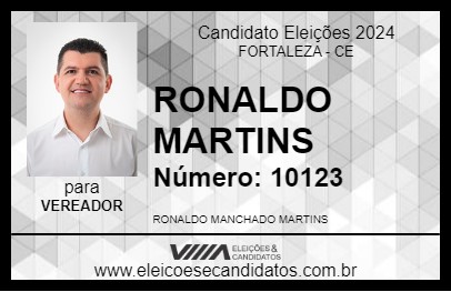 Candidato RONALDO MARTINS 2024 - FORTALEZA - Eleições