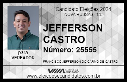 Candidato JEFFERSON CASTRO 2024 - NOVA RUSSAS - Eleições