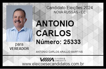 Candidato ANTONIO CARLOS 2024 - NOVA RUSSAS - Eleições