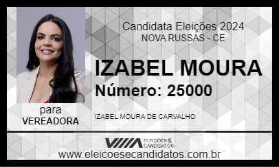 Candidato IZABEL MOURA 2024 - NOVA RUSSAS - Eleições