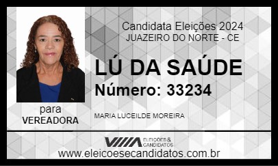 Candidato LÚ DA SAÚDE 2024 - JUAZEIRO DO NORTE - Eleições