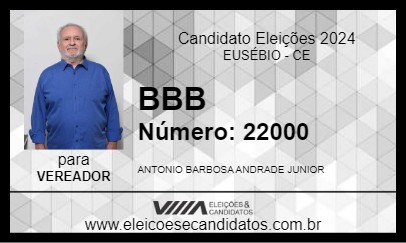 Candidato BBB 2024 - EUSÉBIO - Eleições