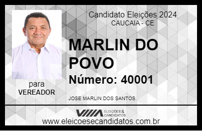 Candidato MARLIN DO POVO 2024 - CAUCAIA - Eleições