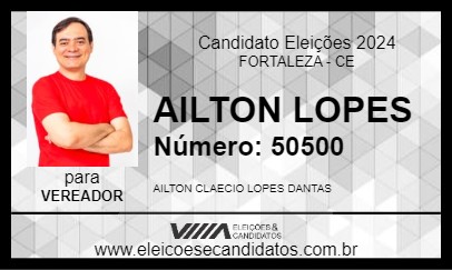 Candidato AILTON LOPES 2024 - FORTALEZA - Eleições