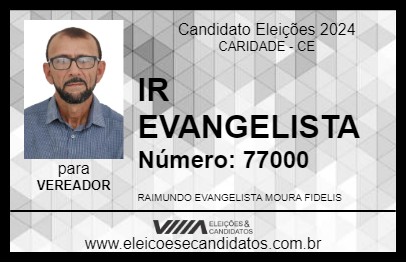 Candidato IR EVANGELISTA 2024 - CARIDADE - Eleições