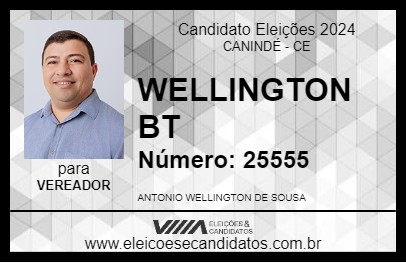 Candidato WELLINGTON BT 2024 - CANINDÉ - Eleições