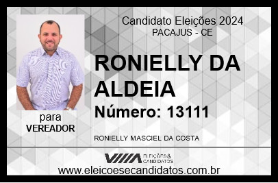 Candidato RONIELLY DA ALDEIA 2024 - PACAJUS - Eleições