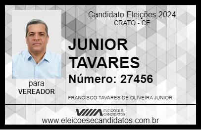 Candidato JUNIOR TAVARES 2024 - CRATO - Eleições