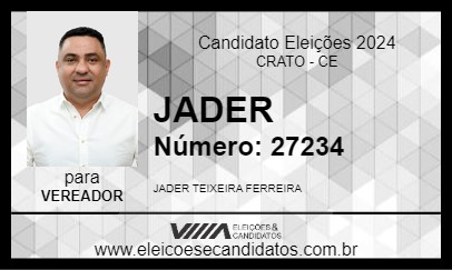 Candidato JADER DOS IRMÃOS 2024 - CRATO - Eleições